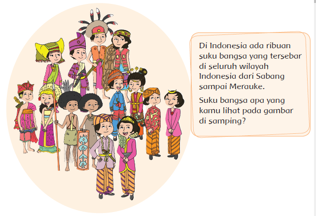 Mengenal Mitos Dan Budaya Suku Batak Di Indonesia You Vrogue Co