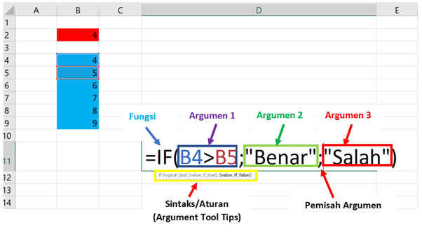 Rumus dan Fungsi Excel