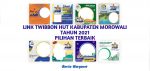 Link Twibbon HUT Kabupaten Morowali Tahun 2021