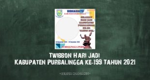 Twibbon Hari Jadi kabupaten Purbalingga Tahun 2021