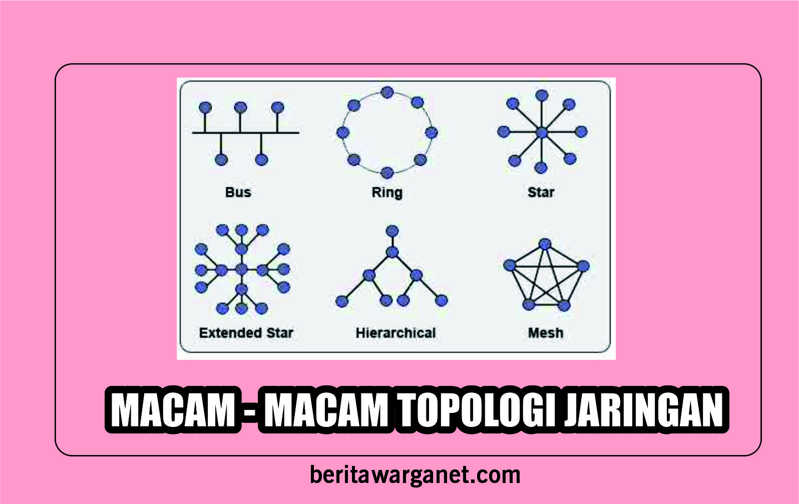 bentuk pola dari macam - macam topologi jaringan