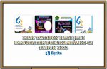 Twibbon Hari Jadi Kabupaten Bulukumba ke-62