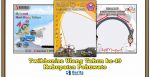 Twibbonize Ulang Tahun Pohuwato ke-19