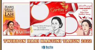 Twibbon Hari Kartini 21 April 2022