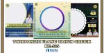 Twibbonize Ulang Tahun Gresik ke-535