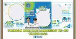 Twibbon Hari Jadi Lamongan 2022
