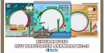 HUT Kabupaten Anambas ke-14