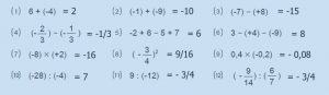 Kunci Jawaban Matematika Soal Ringkasan Bab 1 halaman 56 kelas 7