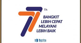Logo HUT KAI 2022 ke-77 Tahun