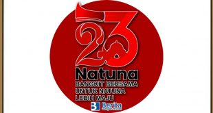 Logo HUT Kabupaten Natuna 2022 ke-23 Tahun