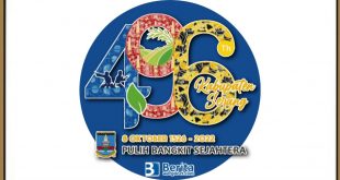 Logo HUT Kabupaten Serang 2022 ke-496 Tahun