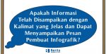 Apakah Informasi Telah Disampaikan dengan Kalimat yang Jelas dan Dapat Menyampaikan Pesan Pembuat Infografik?