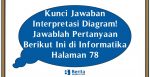 Kunci Jawaban Interpretasi Diagram! Jawablah Pertanyaan Berikut Ini di Informatika Halaman 78