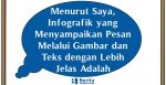 Menurut Saya, Infografik yang Menyampaikan Pesan Melalui Gambar dan Teks dengan Lebih Jelas Adalah