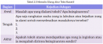 Tabel 2.3 Menulis Ulang Alur Teks Naratif