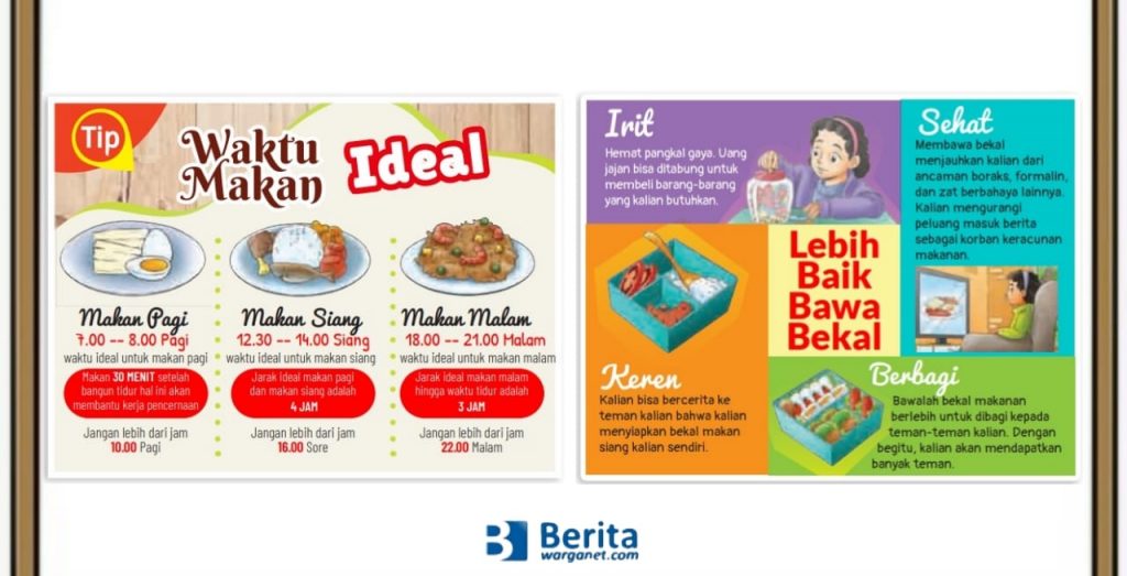 Teks Prosedur Tip Waktu Makan Ideal dan Lebih Baik Bawa Bekal