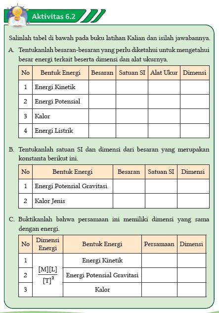 Kunci Jawaban Aktivitas 6.2 Halaman 132 Bentuk Energi IPA SMA Kelas 10 ...