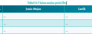 Jawaban Jenis Majas Pada Puisi Ibu