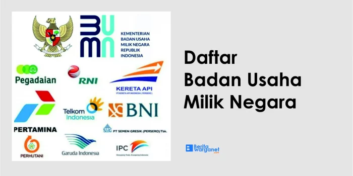 Daftar BUMN di Indonesia