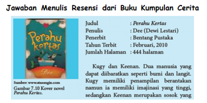Jawaban Menulis Resensi dari Buku Kumpulan Cerita