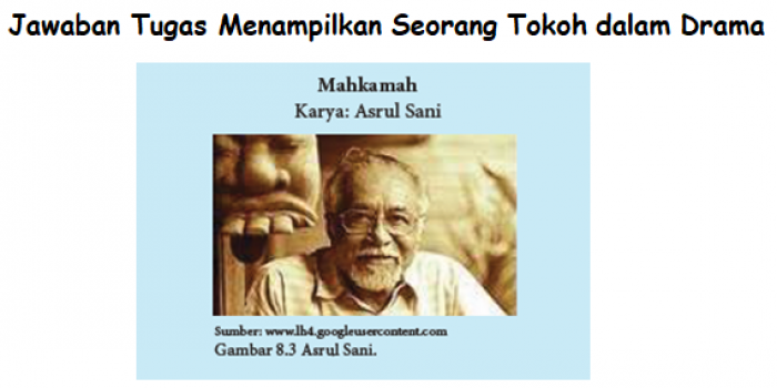 Jawaban Tugas Menampilkan Seorang Tokoh dalam Drama