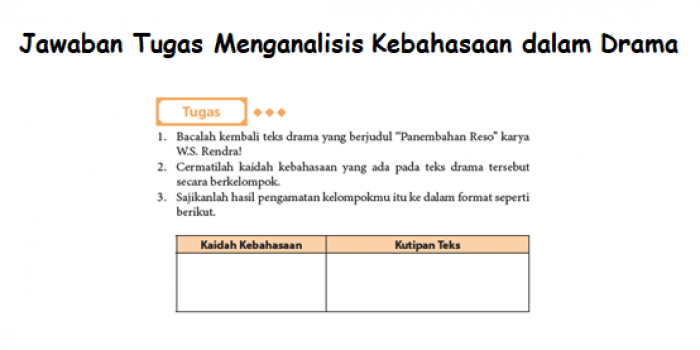 Jawaban Tugas Menganalisis Kebahasaan dalam Drama