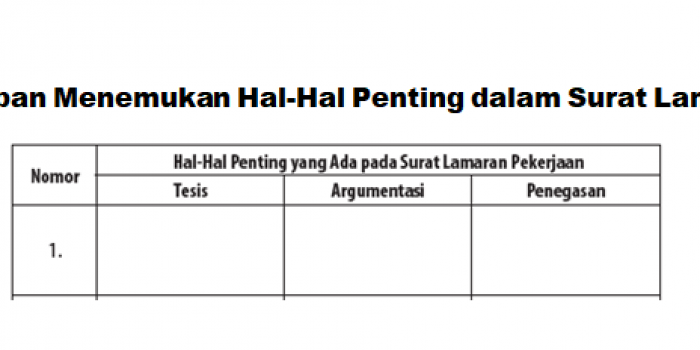 Jawaban Menemukan Hal-Hal Penting dalam Surat Lamaran