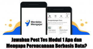 Jawaban Post Tes Modul 1 Apa dan Mengapa Perencanaan Berbasis Data?