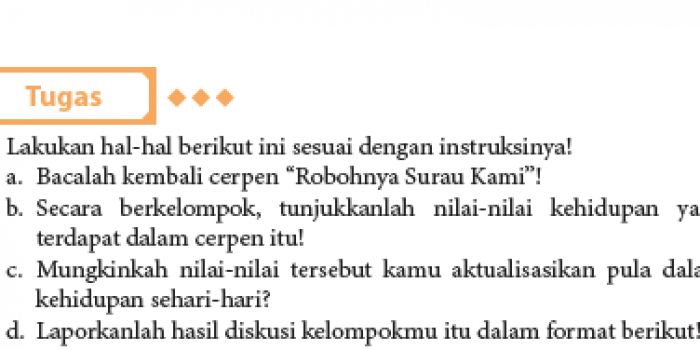 Jawaban Tugas Menemukan Nilai-Nilai Kehidupan dalam Cerpen