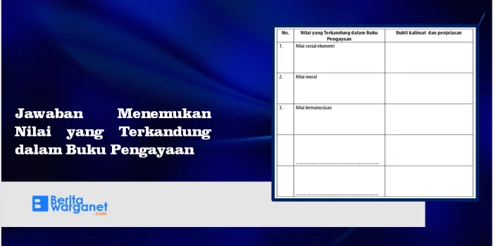 Jawaban Menemukan Nilai yang Terkandung dalam Buku Pengayaan