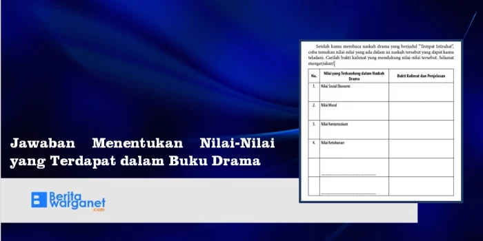 Cara Aktivasi Windows 11 di Perangkat PC/Laptop dengan Mudah