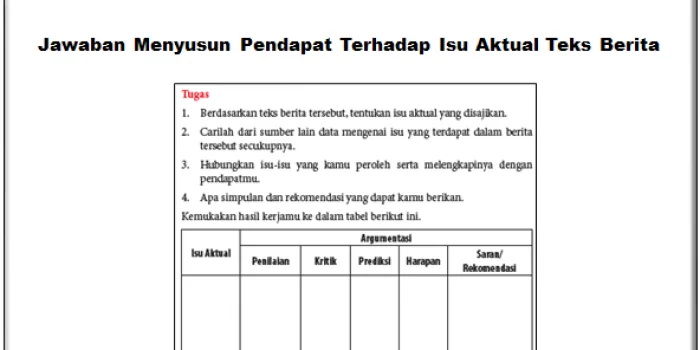 Jawaban Menyusun Pendapat Terhadap Isu Aktual Teks Berita