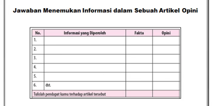 Jawaban Menemukan Informasi dalam Sebuah Artikel Opini