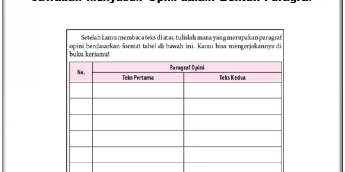 Jawaban Menyusun Opini dalam Bentuk Paragraf