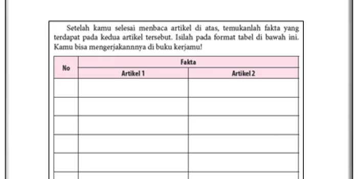 Jawaban Menyusun Fakta dalam Bentuk Artikel