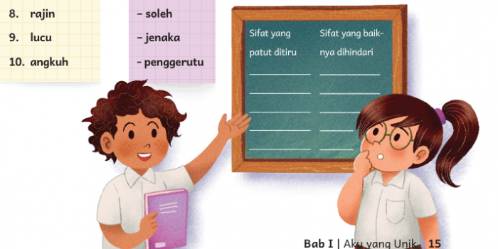 Buku Siswa Bahasa Indonesia Kelas 5 Halaman 14