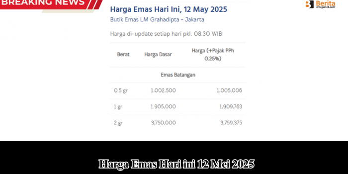 Harga Emas Hari ini 12 Mei 2025