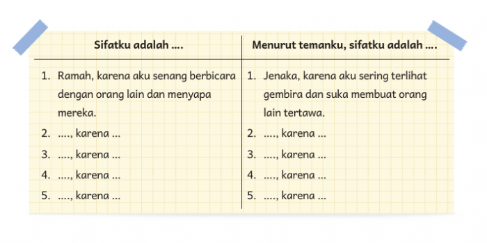 Jawaban Buku Siswa Bahasa Indonesia Kelas 2 Halaman 8