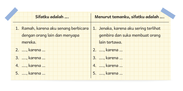 Jawaban Buku Siswa Bahasa Indonesia  Kelas 2 Halaman 8