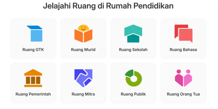 Rumah Pendidikan go id