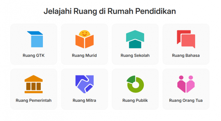Rumah Pendidikan go id