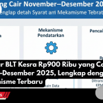 Cara Daftar BLT Kesra Rp900 Ribu yang Cair November–Desember 2025, Lengkap dengan Syarat dan Mekanisme Terbaru